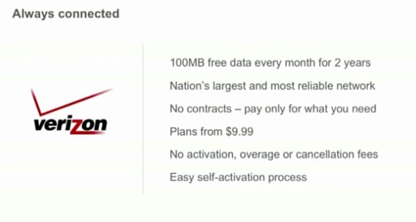 verizon wireless line cancellation fee