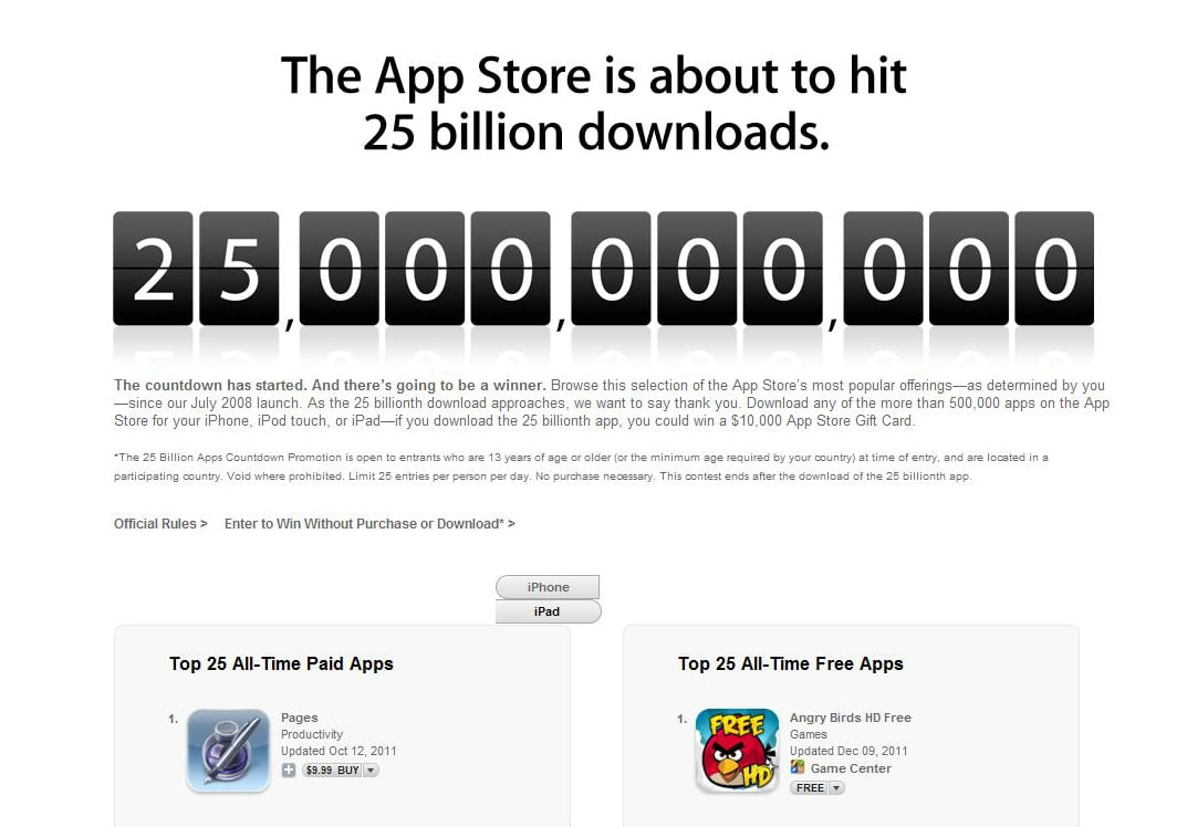 App Store Has Reached Several New Milestones – Find Out Right Here