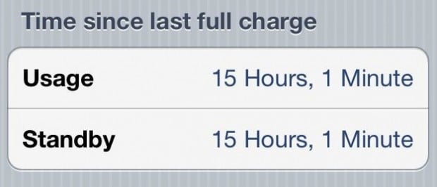 How to Fix Bad iPhone Battery Life on iOS 5.1.1 in 5 Minutes