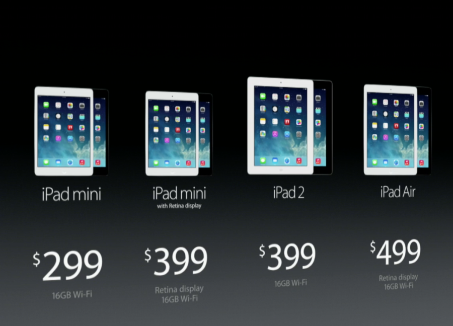 iPad mini 2 Release Date & Price Confirmed