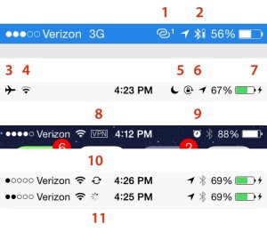 What do iPhone Symbols Mean in iOS 10