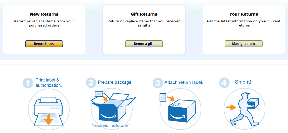 How to Return a Gift That Was Ordered from Amazon