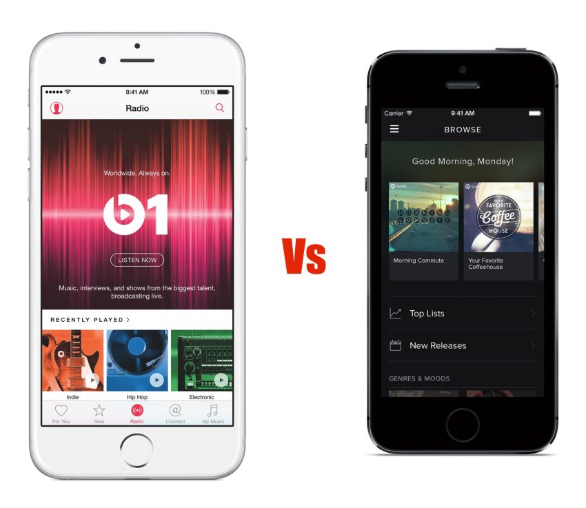how much is apple music vs spotify