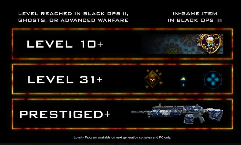 Call Of Duty Black Ops 3 Release Date Time 3 768x463 