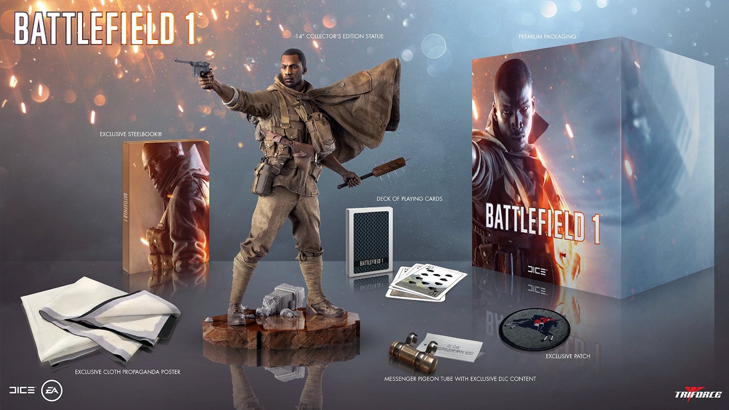 Battlefield 1 Collector's Edition: 5 Buyers Need Know