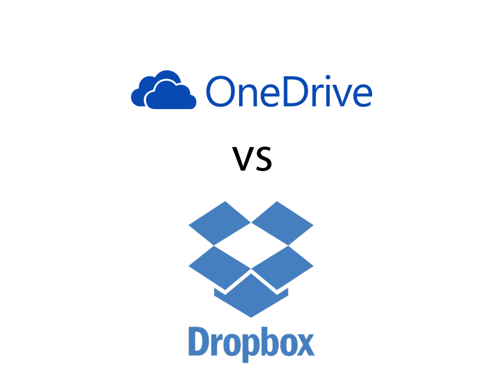 Onedrive состояние