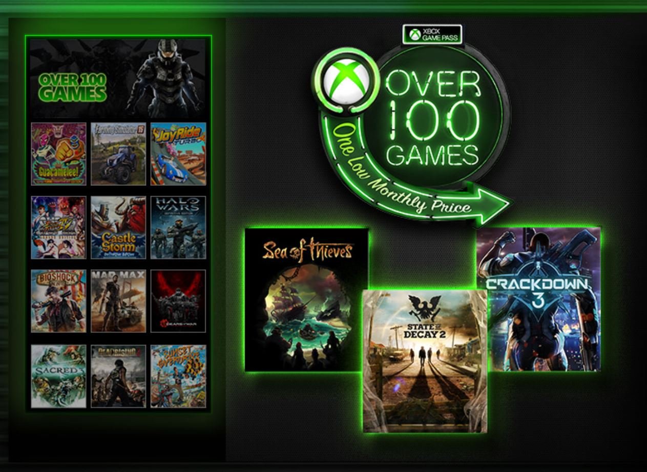 xbox game pass library list