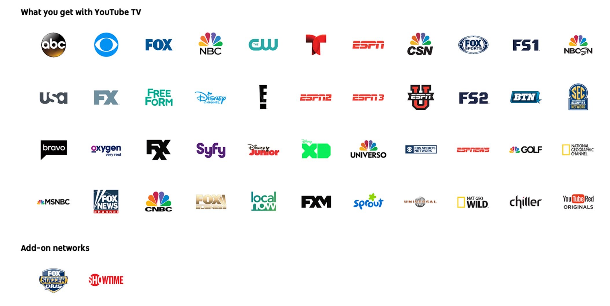 on line streaming tv channels list