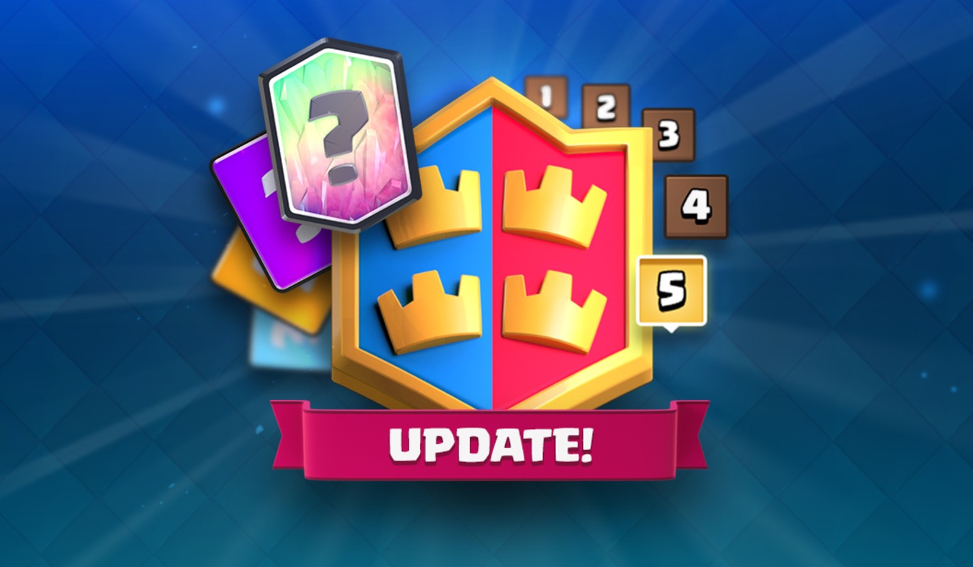 June Clash Royale Update What You Need to Know