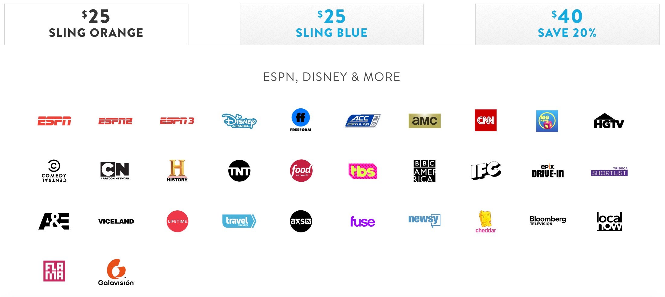 sling tv packages 2021
