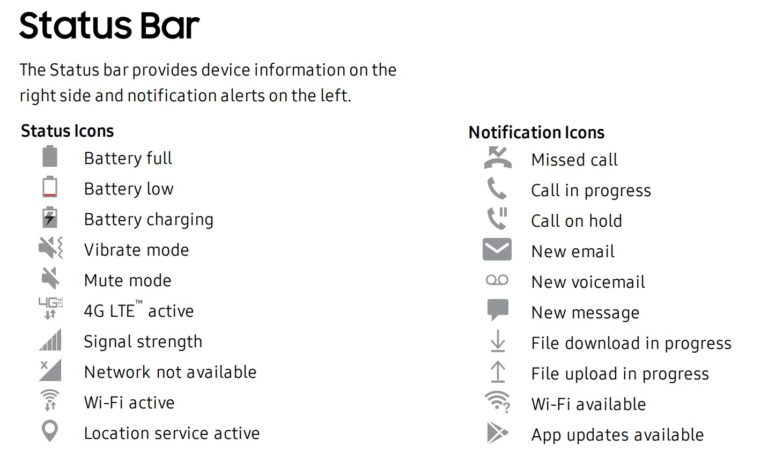 Galaxy S9 Notification Bar Icons Explained