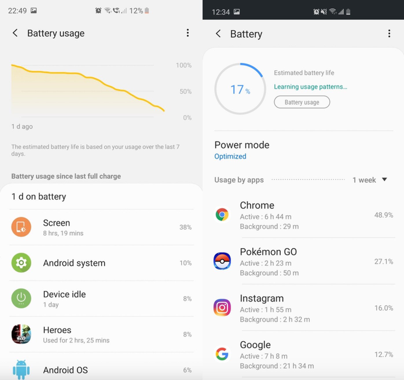 How To Fix Bad Galaxy S10 Battery Life