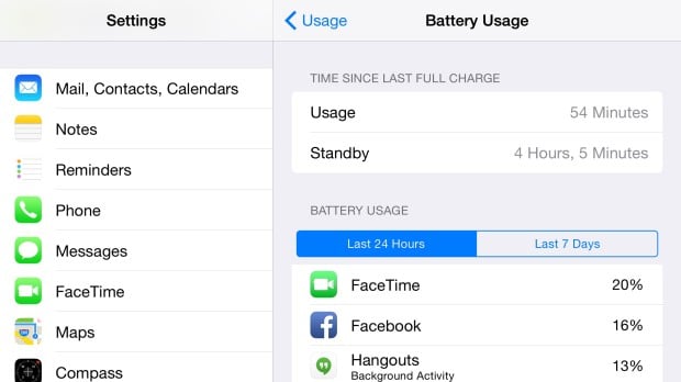 Find apps that use your power to get better iPhone 6 Plus battery life. 