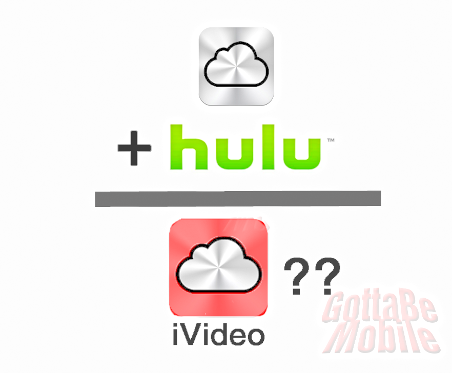 ivideo for mac